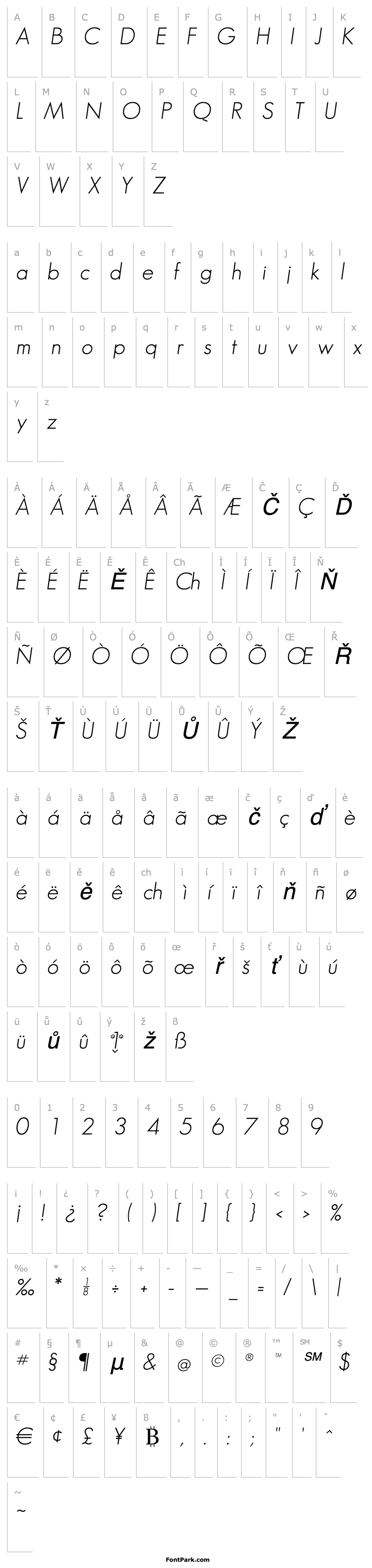 Přehled GeosansLight-Oblique