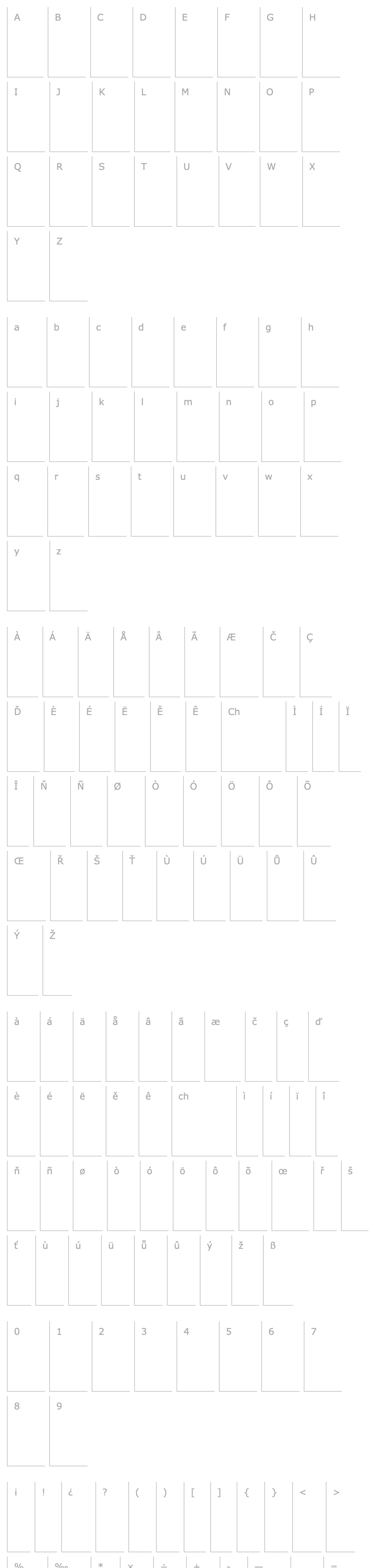 Overview GeoType