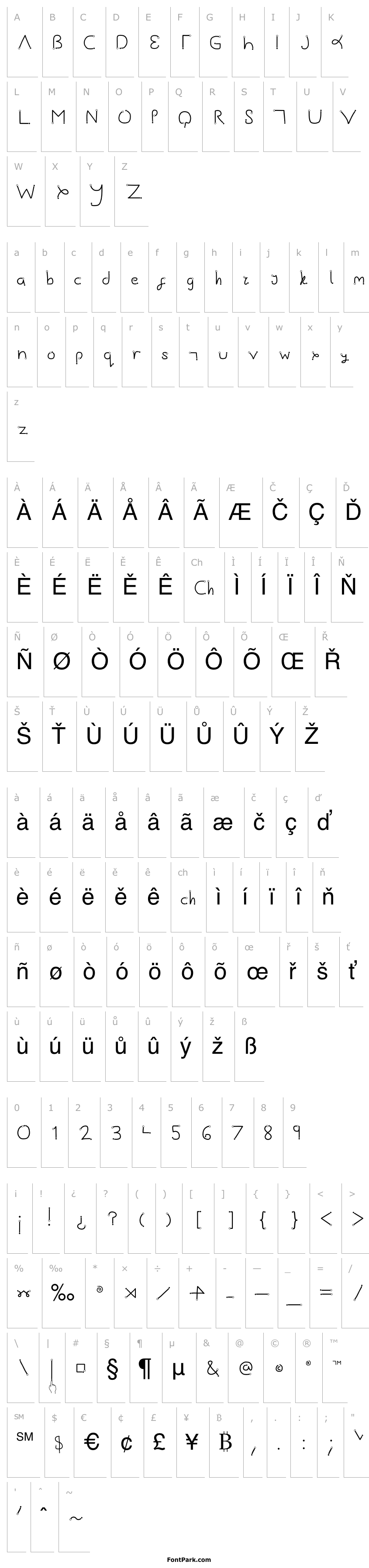 Přehled Gesture-Points