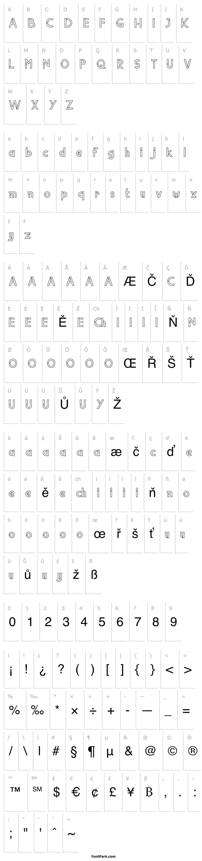 Přehled Ghostlike Demo Outline