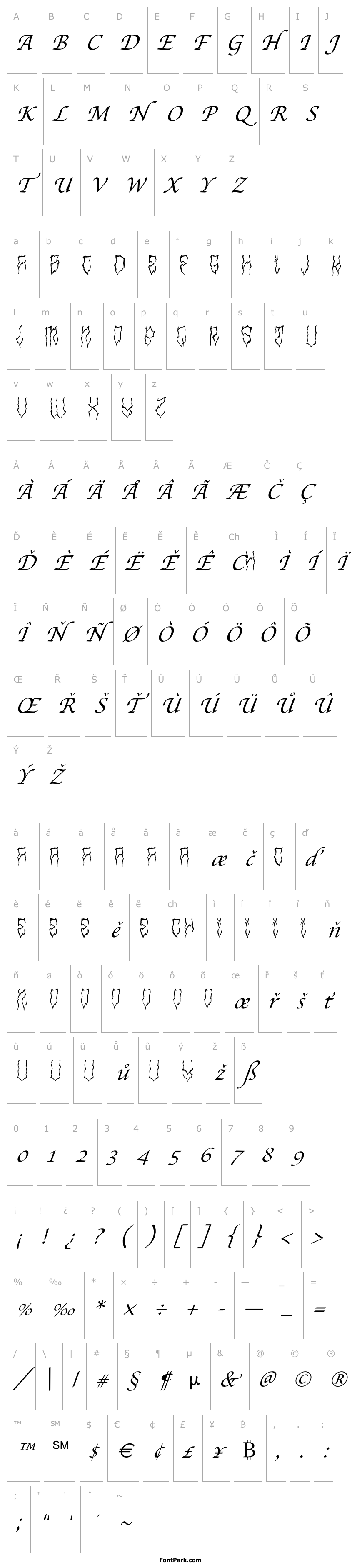 Přehled Ghoulie Tattoo Script Demo