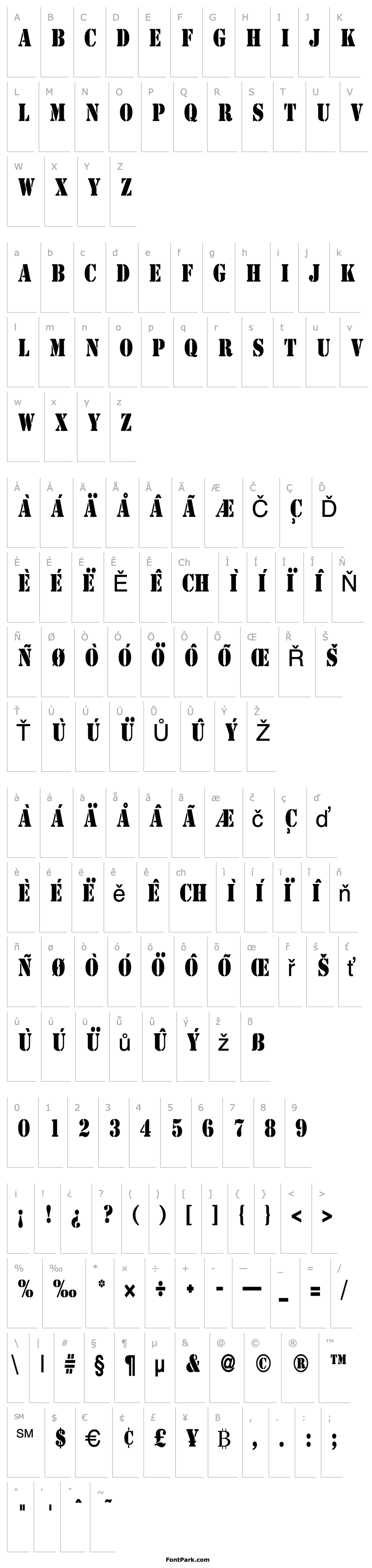 Přehled GI Stencil-Condensed Normal