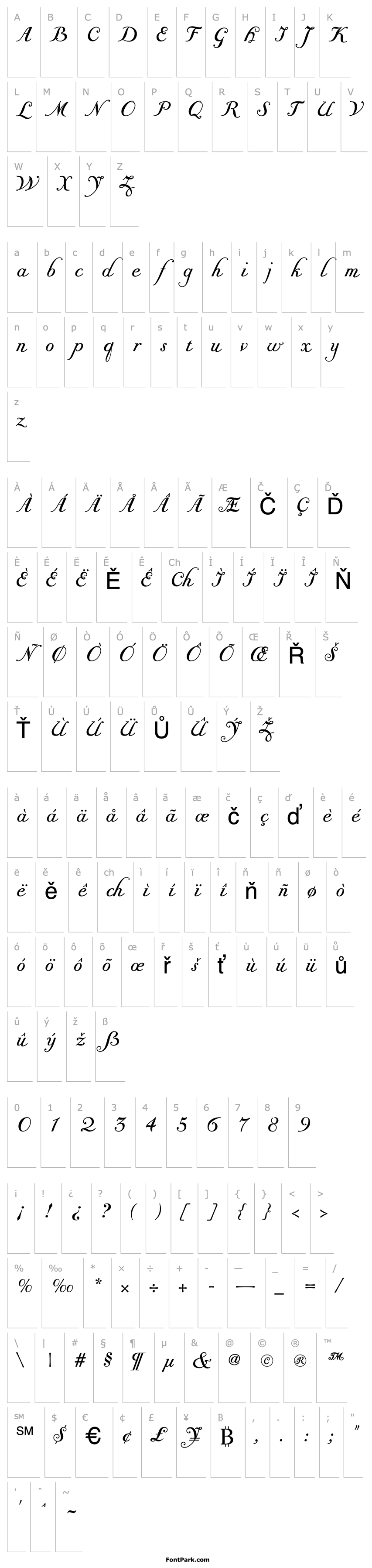 Overview GiambattistaOne Script