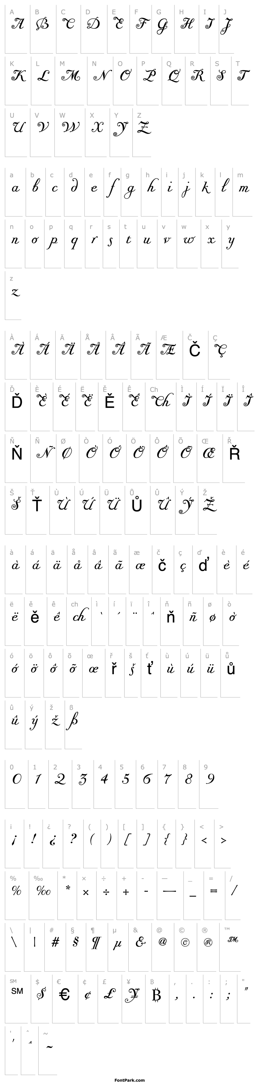 Přehled GiambattistaTwo Script