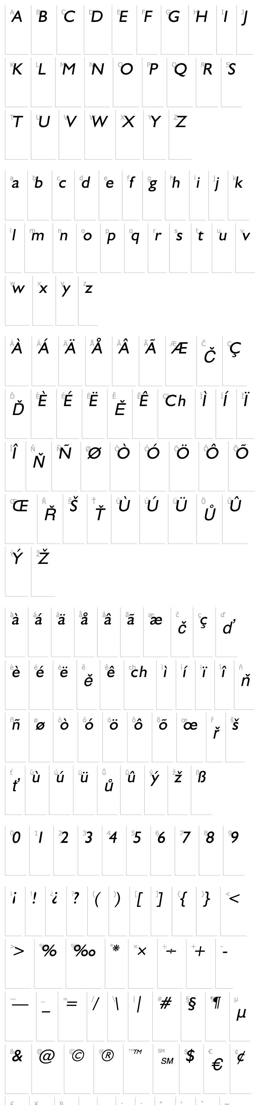 Overview Gibraltar Italic