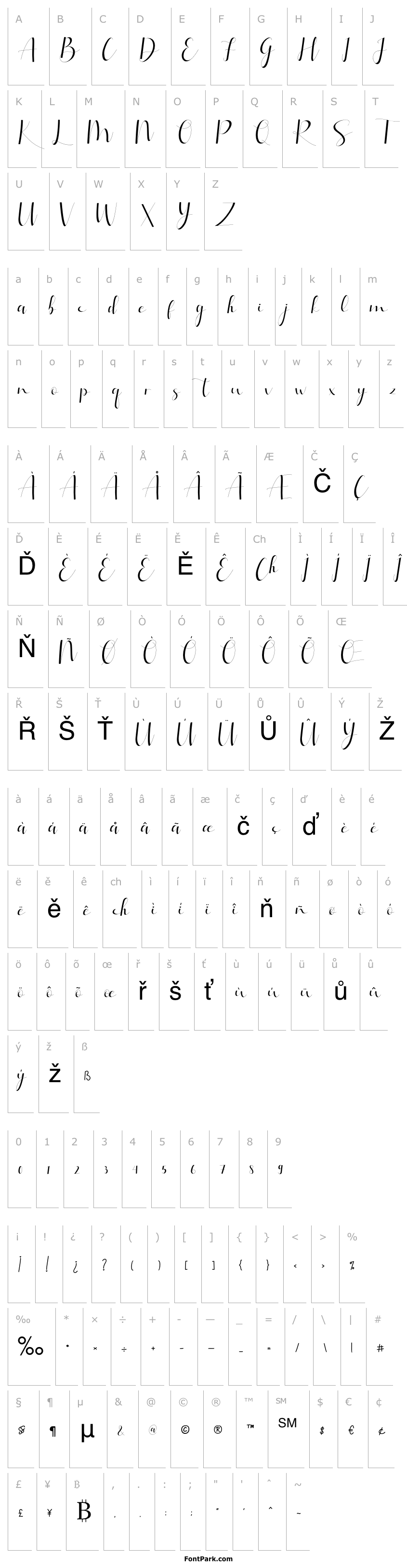 Overview Gietta