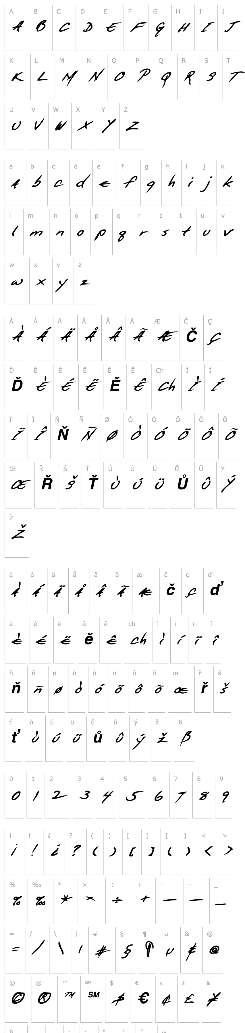 Overview GiffordsHand Bold Italic