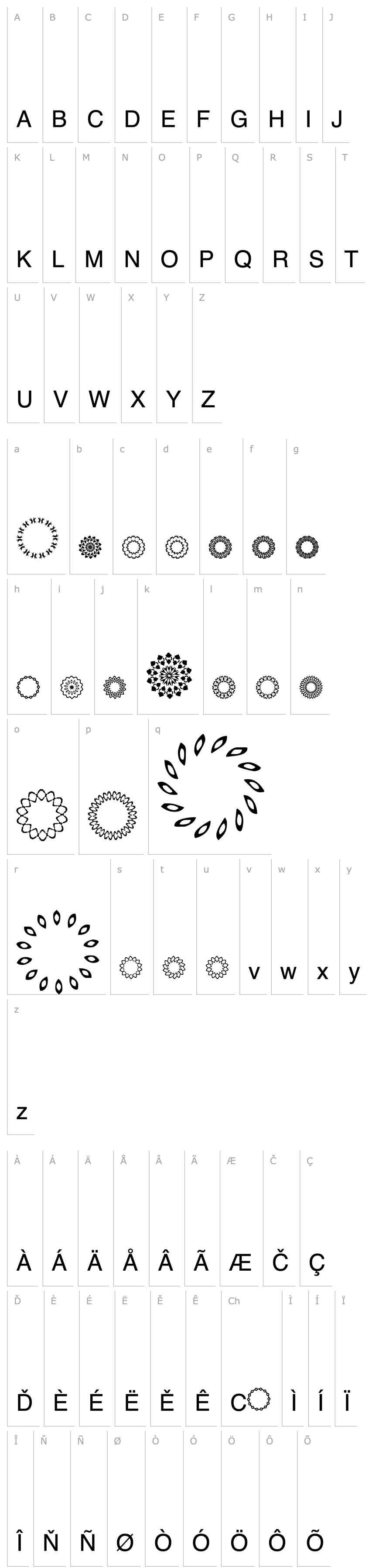 Overview Gilbertson Flower Design 2