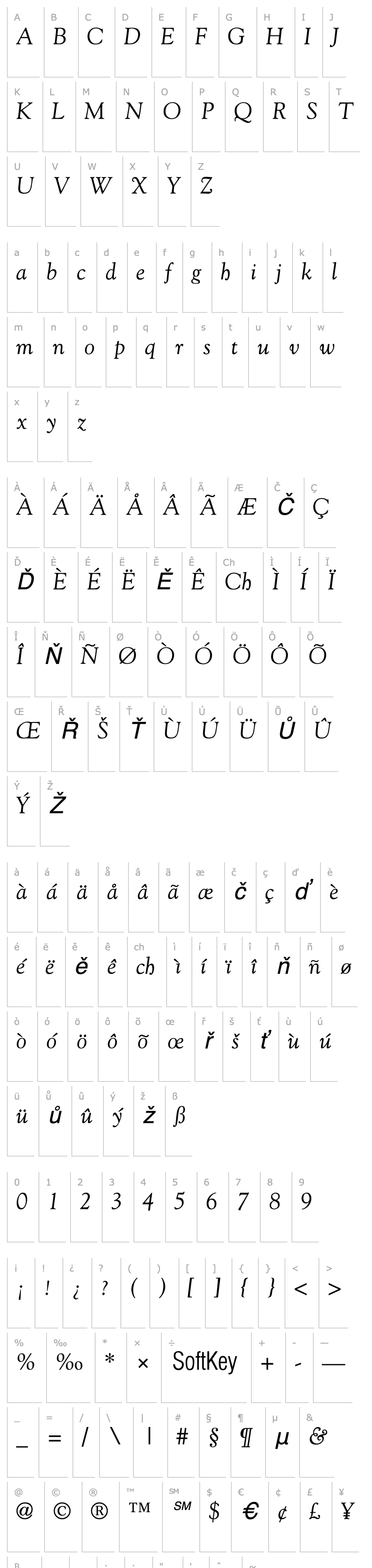 Overview Gilde Italic