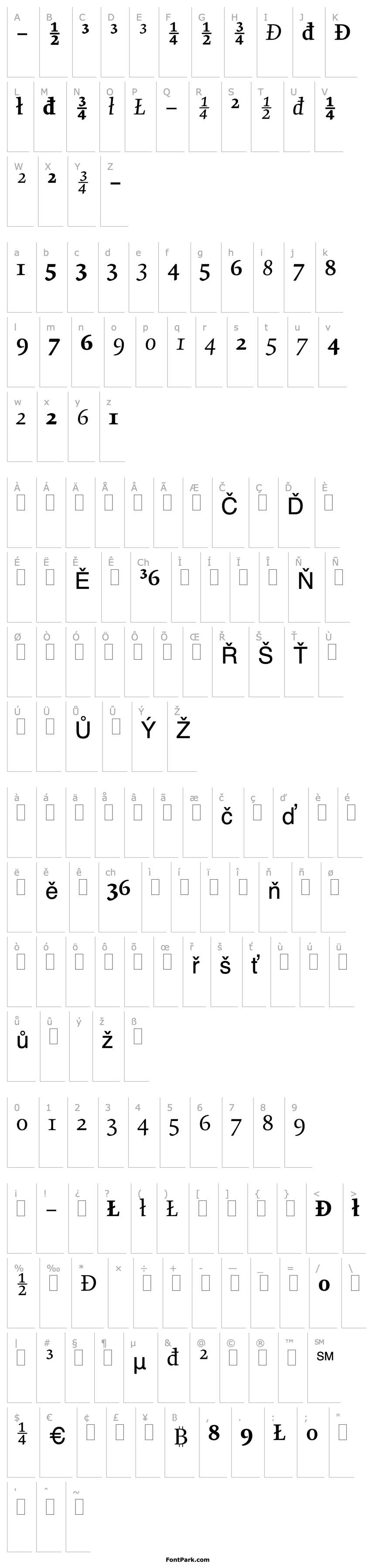 Overview Gilgamesh OS Figures LET Plain:1.0