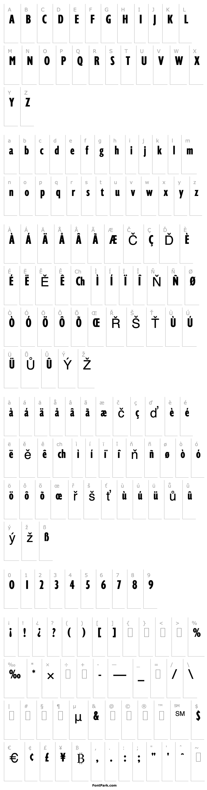 Overview GillDisplayCompressedPlain