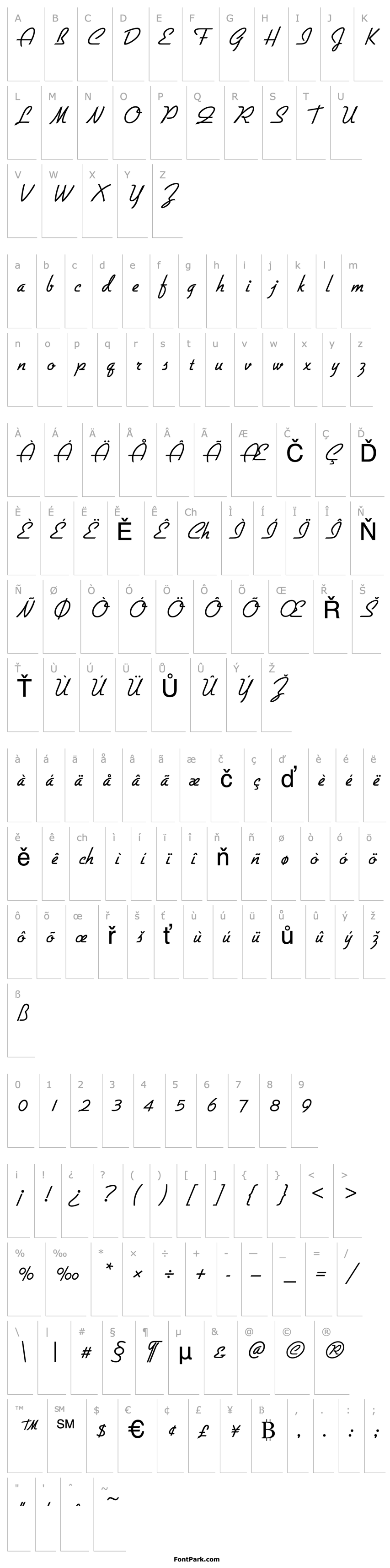 Overview GilliamScript Regular