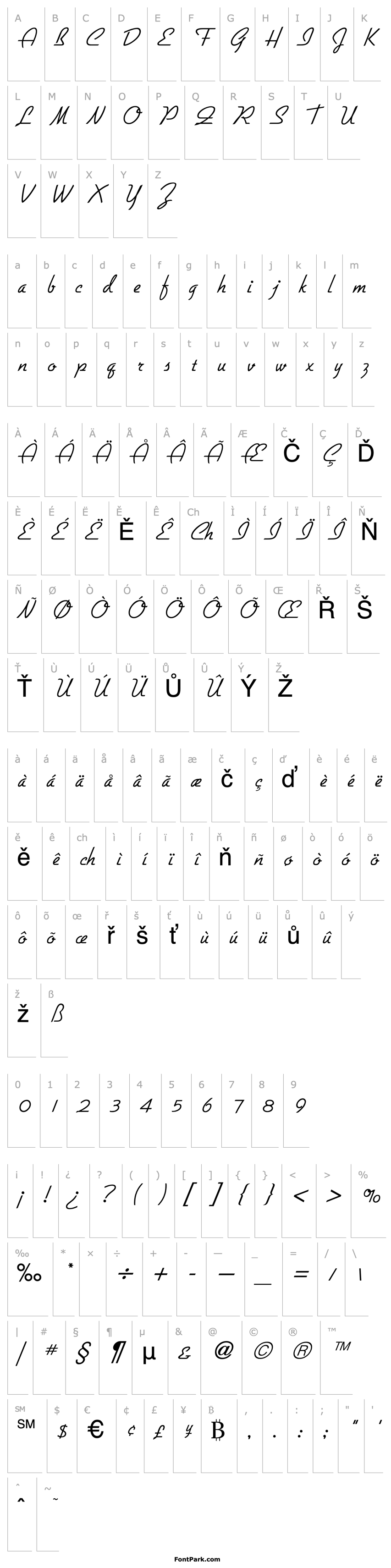 Overview Gillies Regular