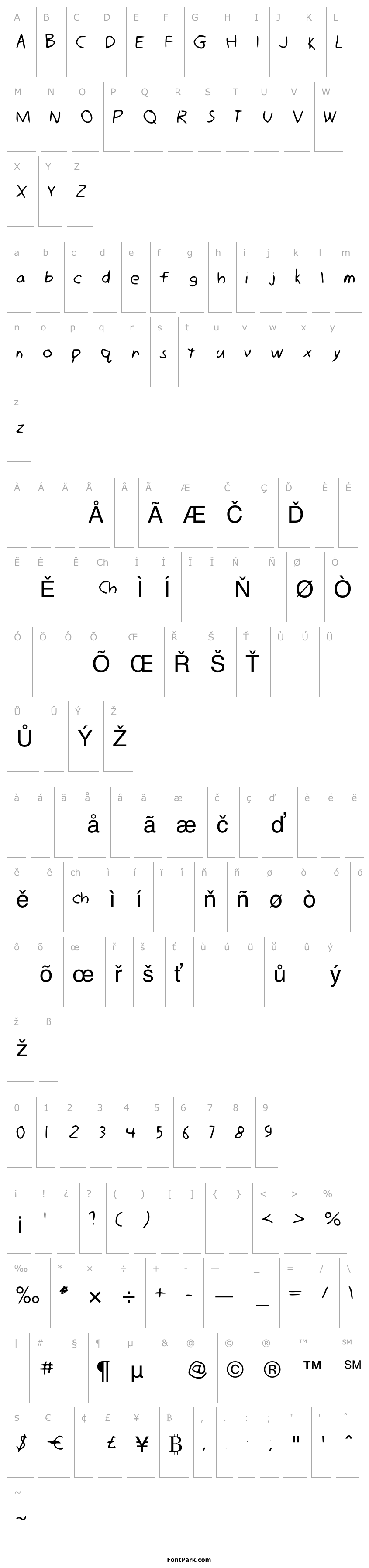 Přehled Gimp_Mousewriting