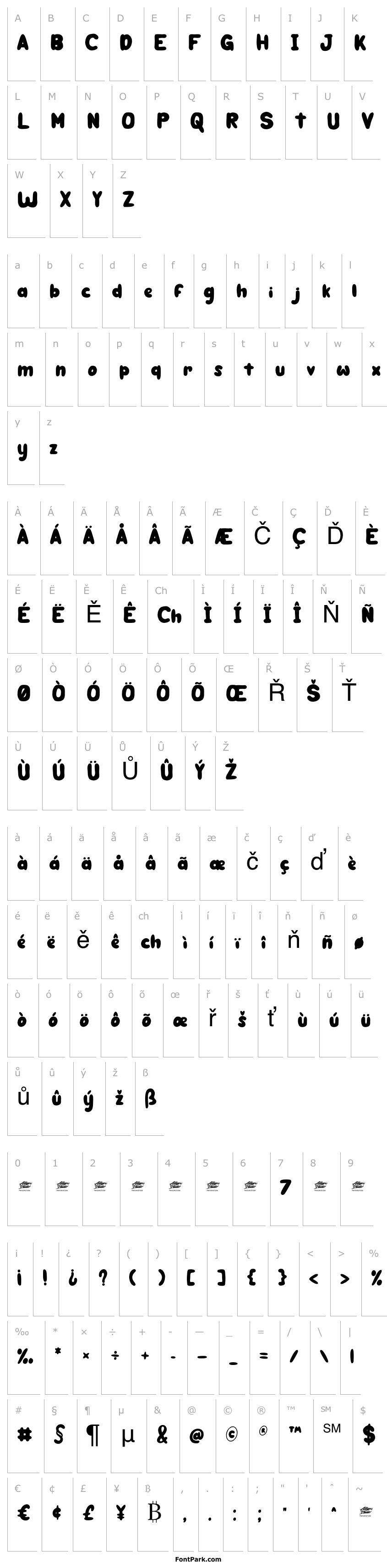 Přehled Ginger Biscuit - Personal Use