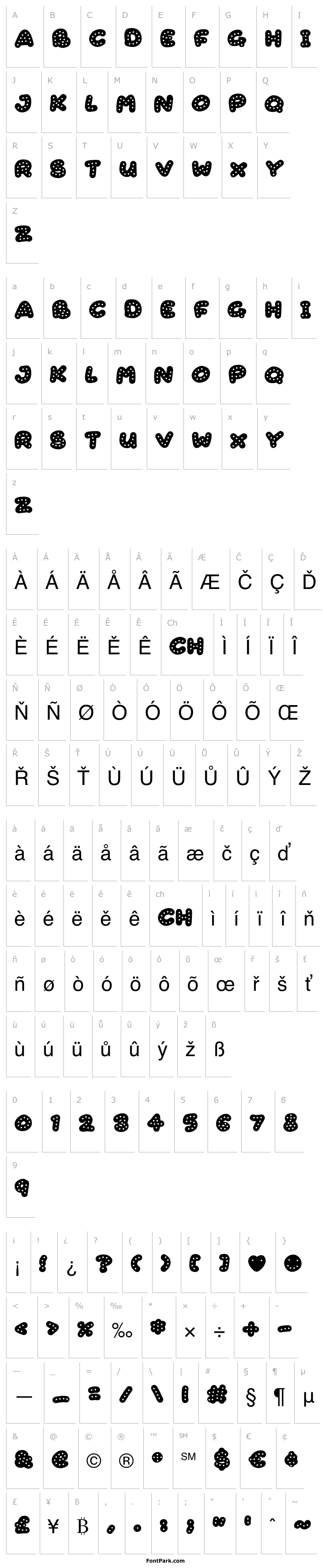 Overview Gingerbread