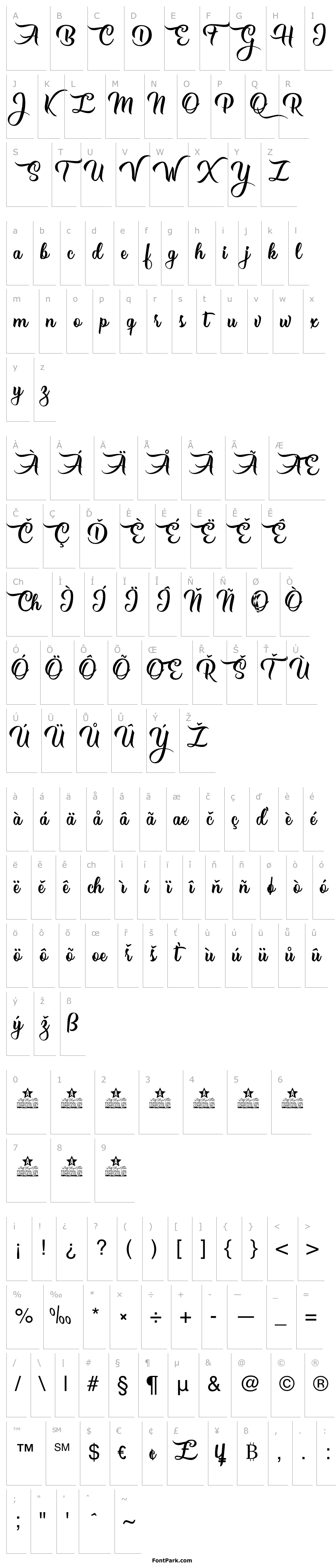 Overview Girls got Rhythm Personal Use 