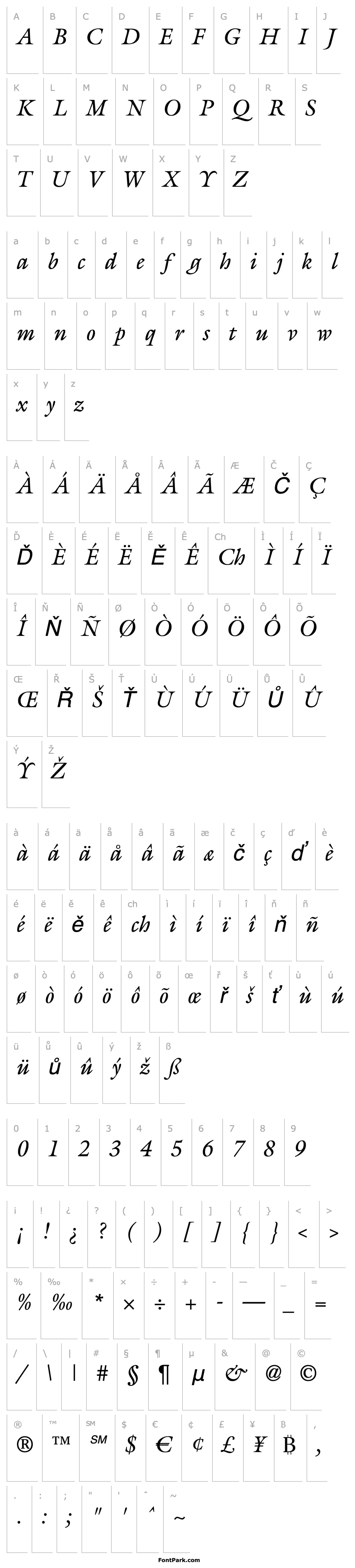 Overview GisbertDB Italic