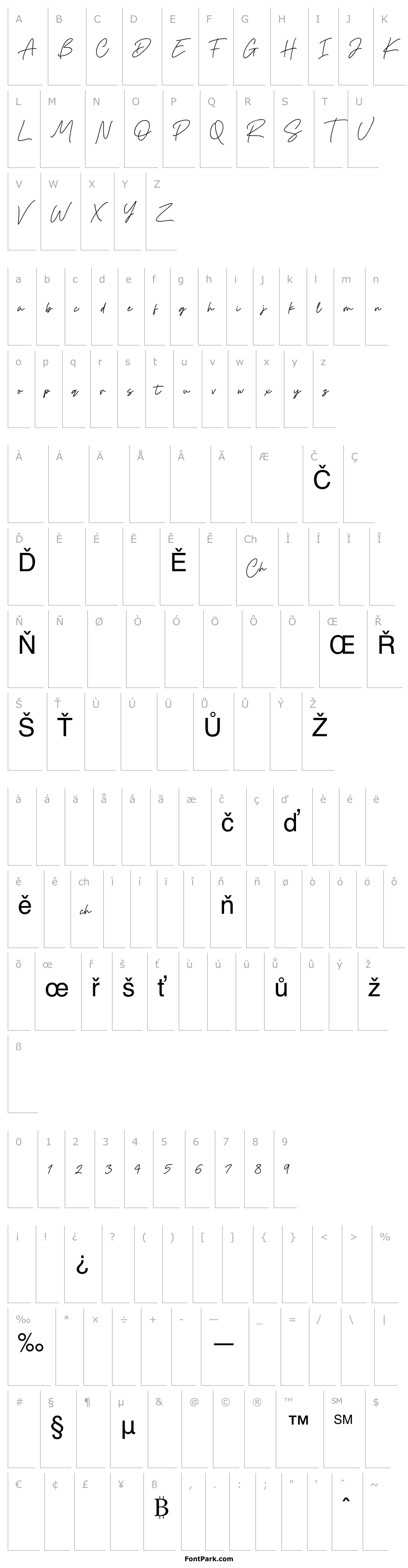 Overview Gisellia Signature