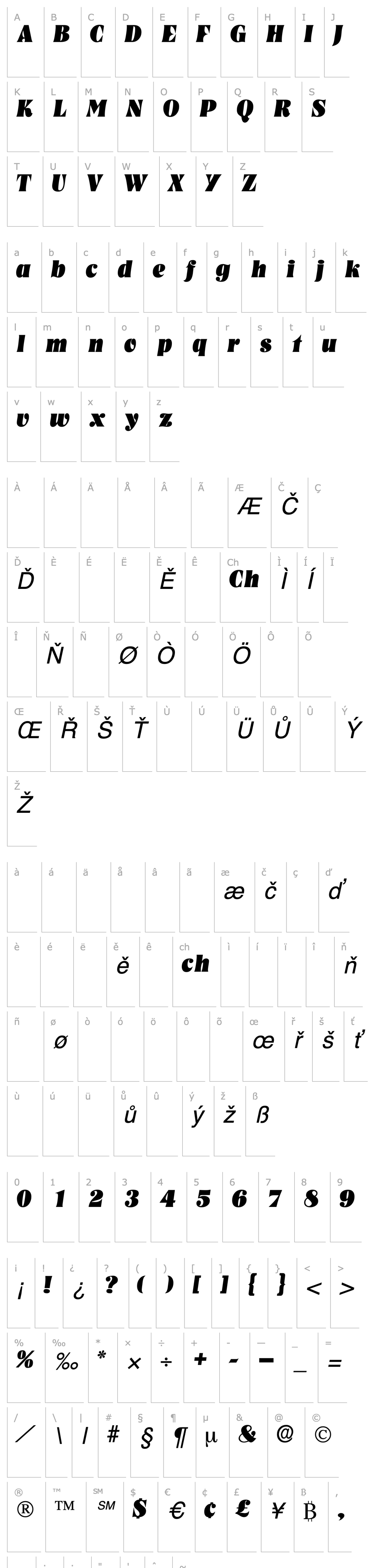 Overview GlenysDisplaySSK Italic