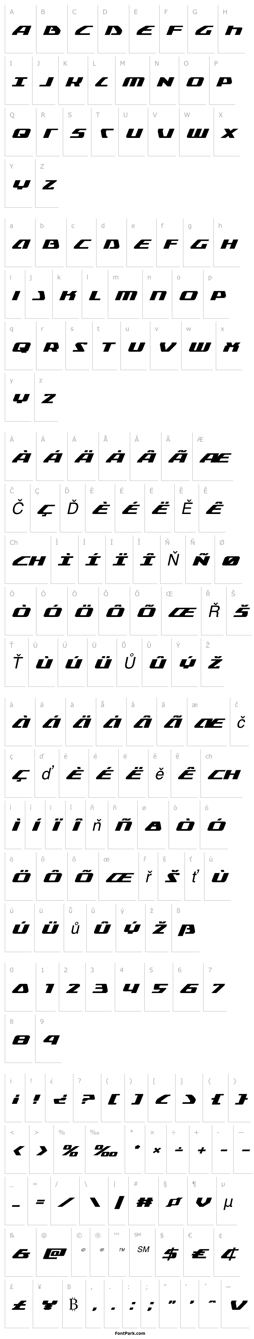 Přehled Global Dynamics Expanded Italic