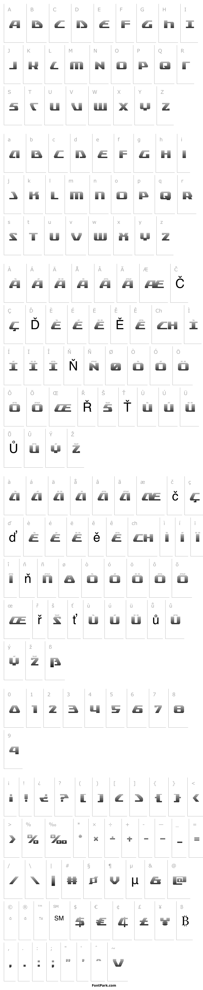 Přehled Global Dynamics Gradient