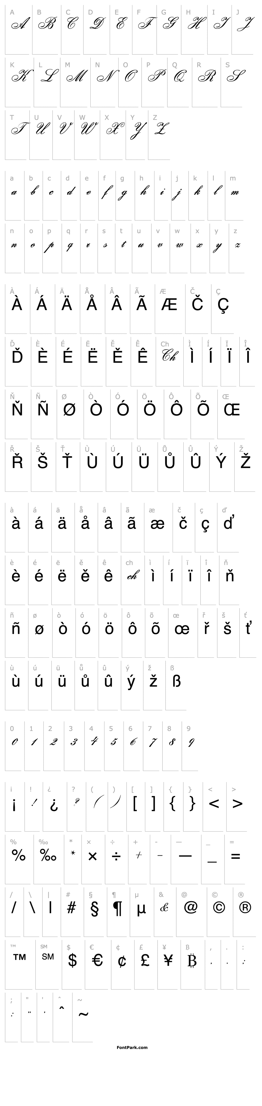 Přehled Gloria script