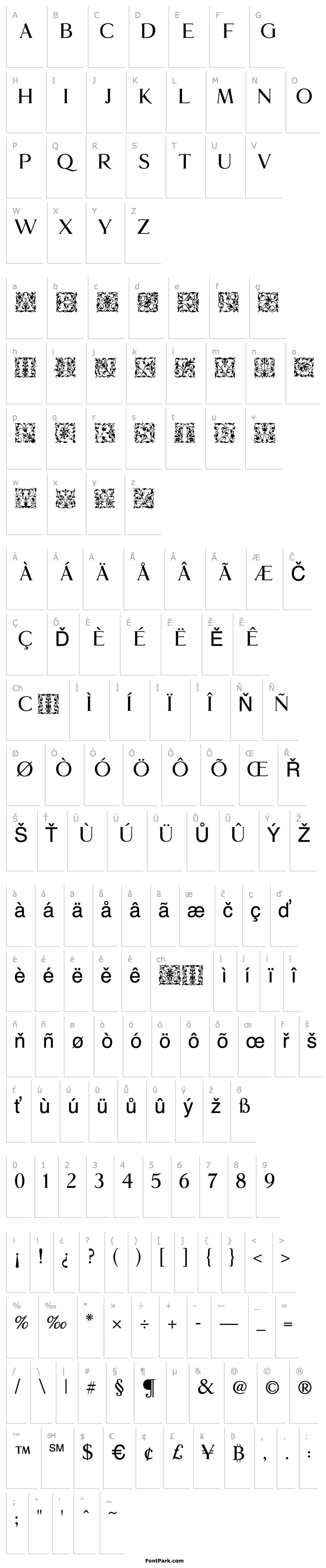 Overview GlossoInitials