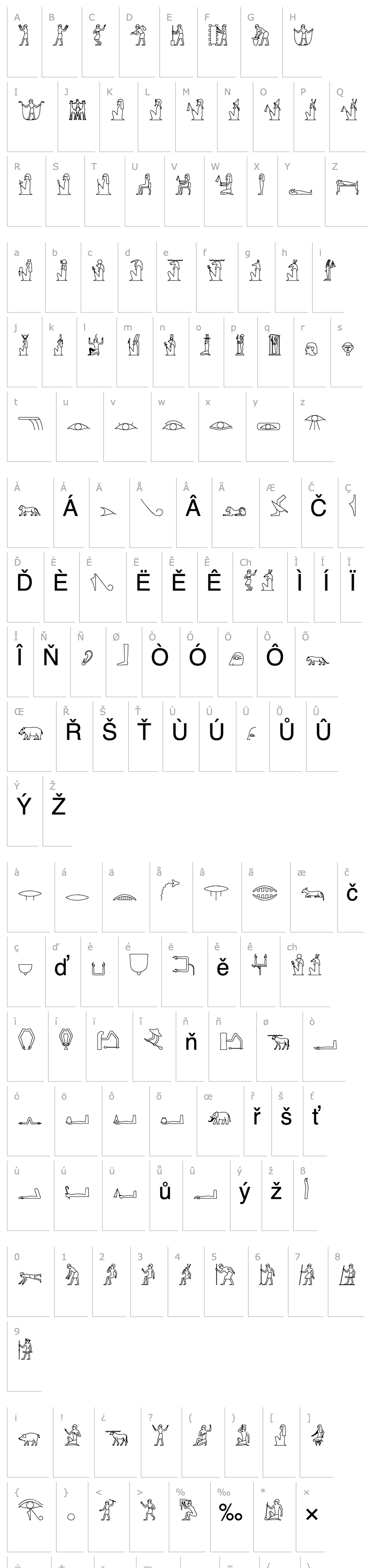 Přehled GlyphBasic A