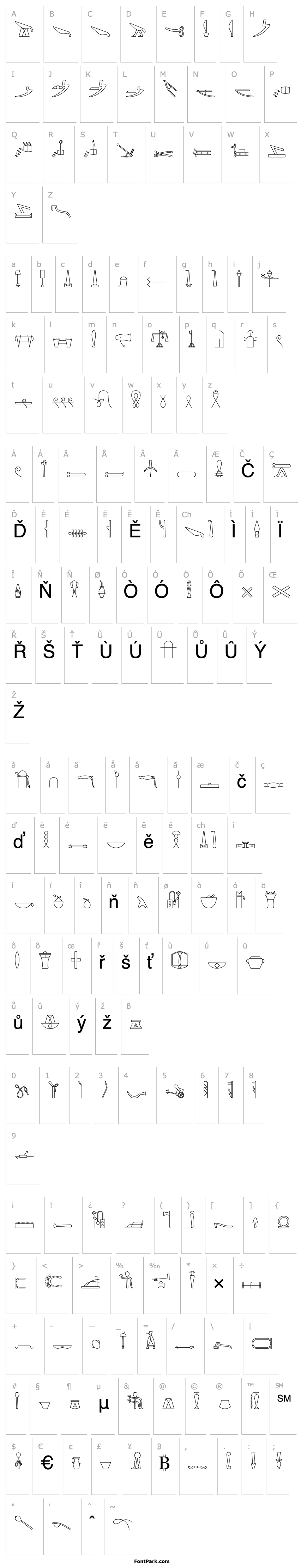 Přehled GlyphBasic D