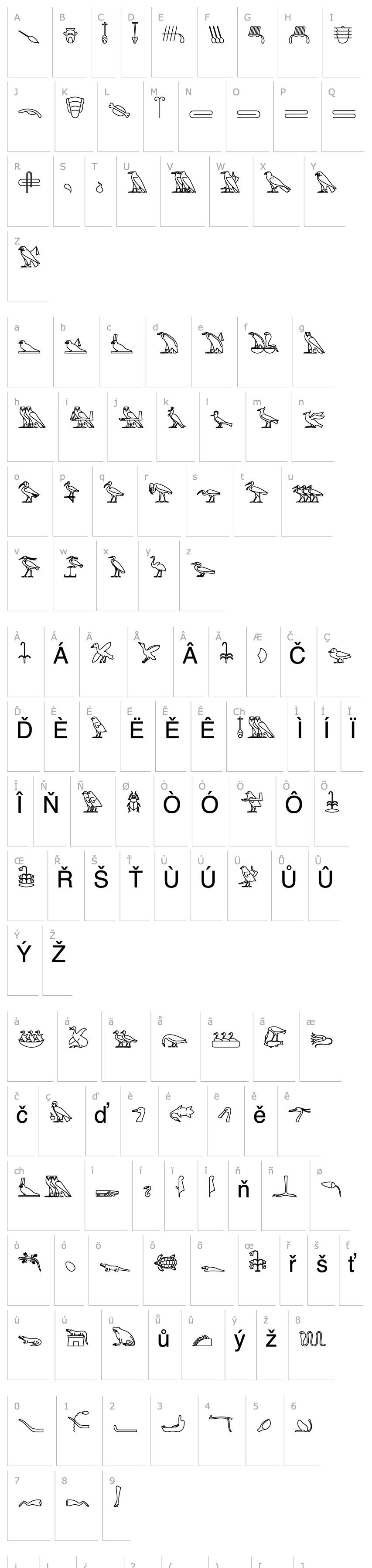 Přehled GlyphBasicB