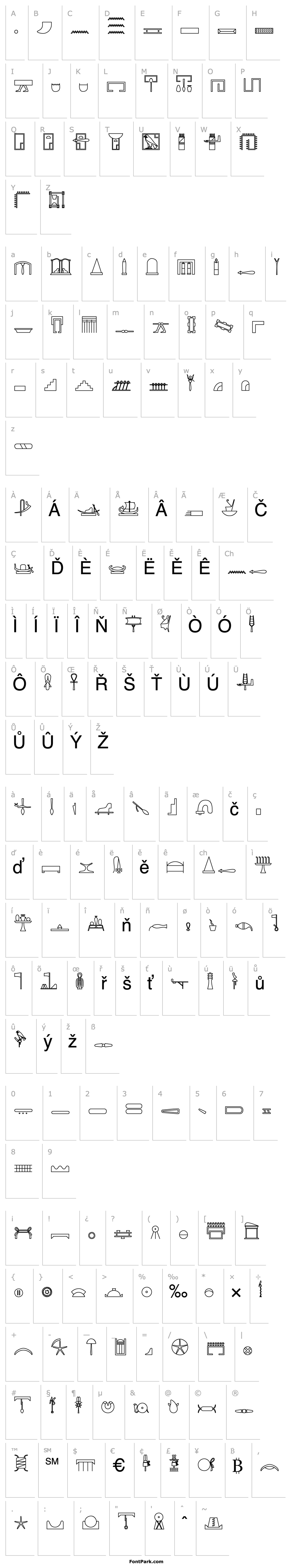 Overview GlyphBasicC