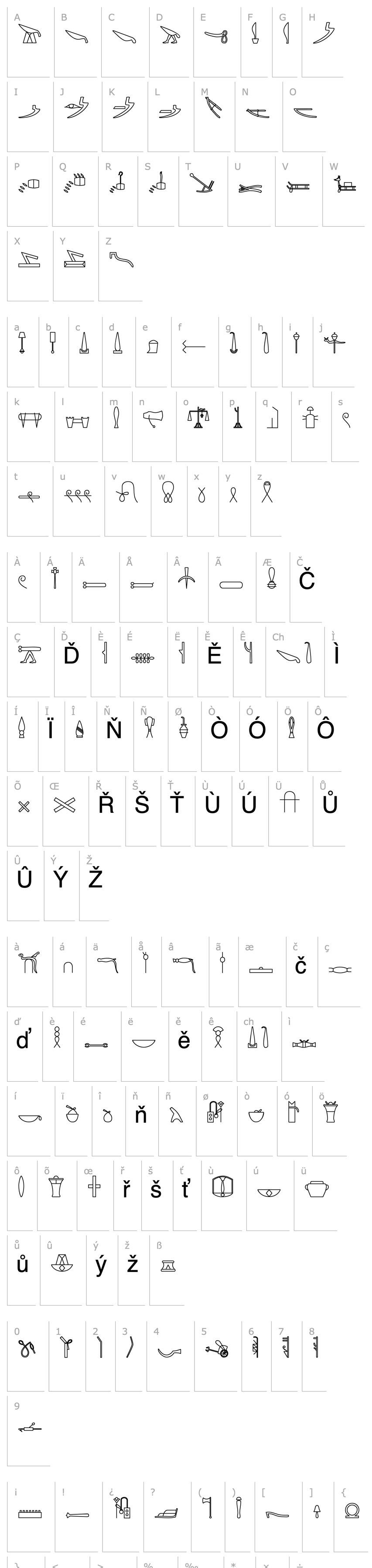 Přehled GlyphBasicD