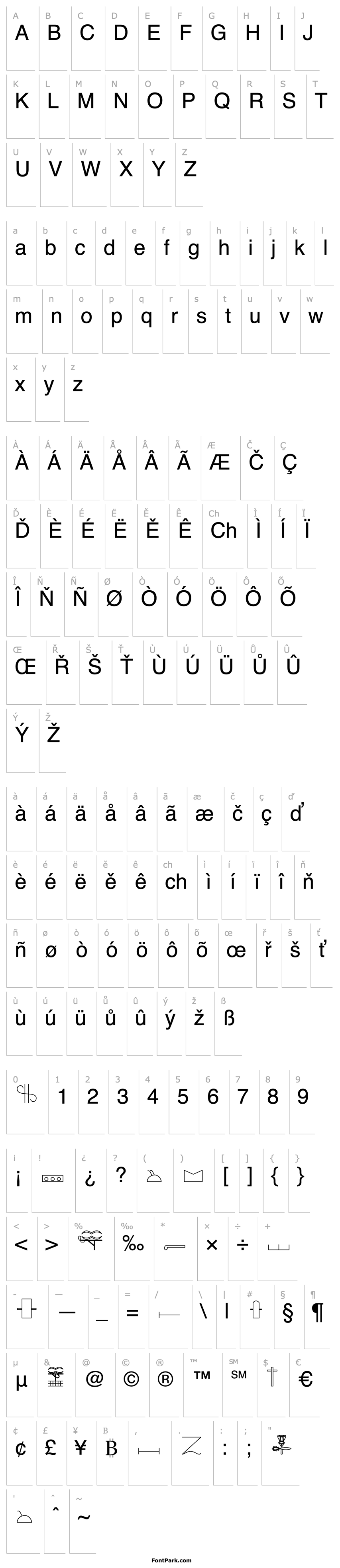 Overview GlyphExtLibAC