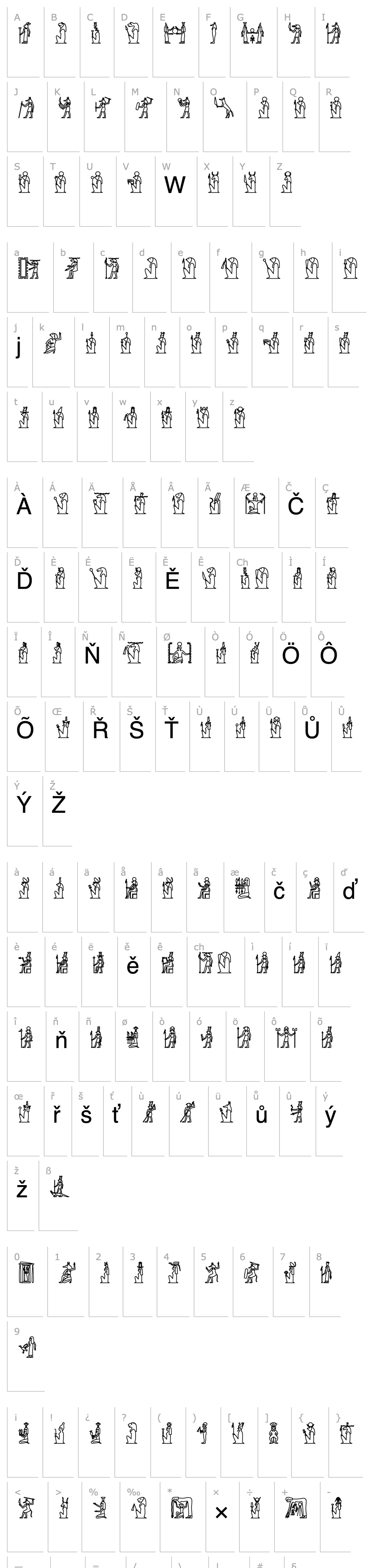 Overview GlyphExtLibE