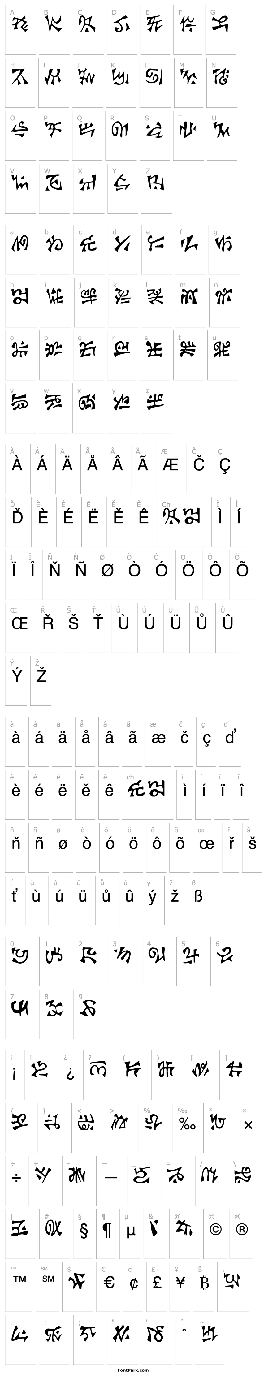 Přehled Glyphis2