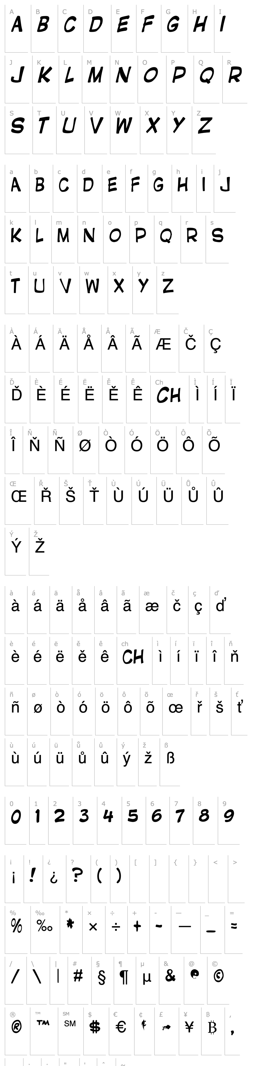 Overview GNATFONT