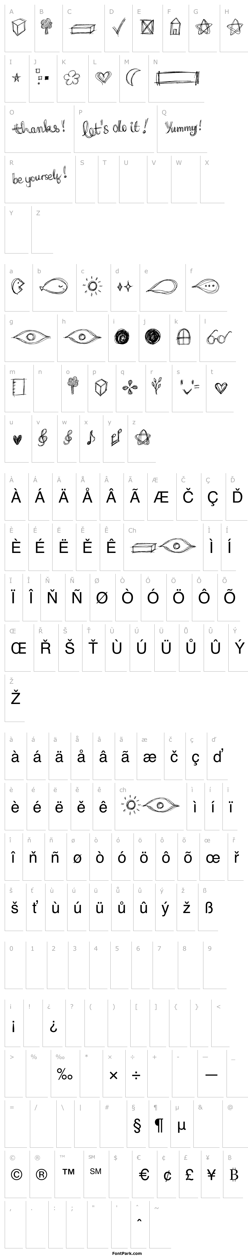 Přehled go around the books - symbols