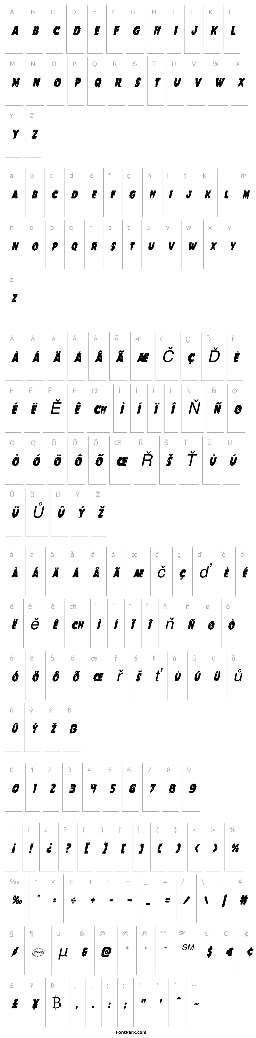 Overview Goblin Creek Condensed Italic