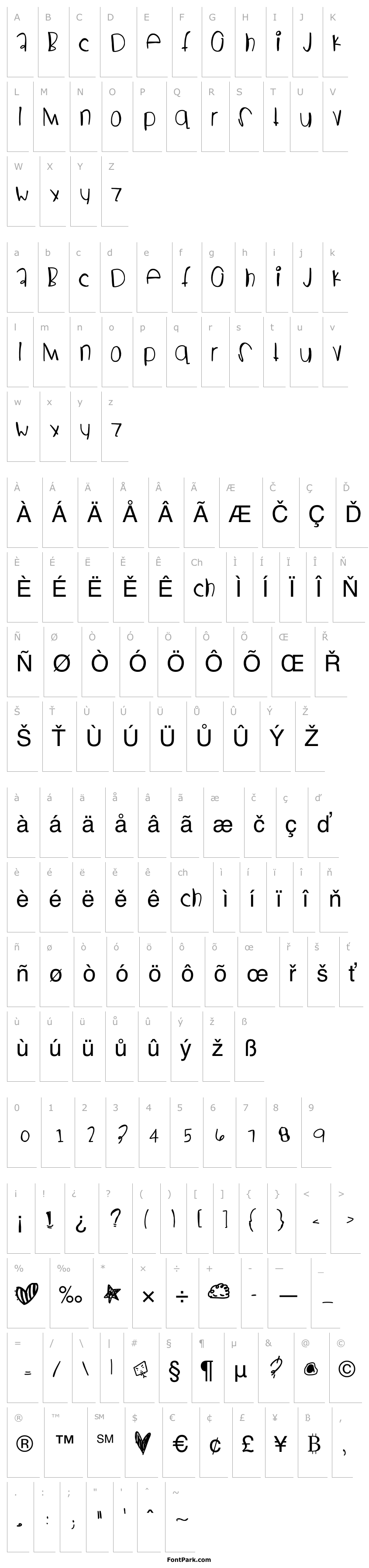 Overview GodGivenName