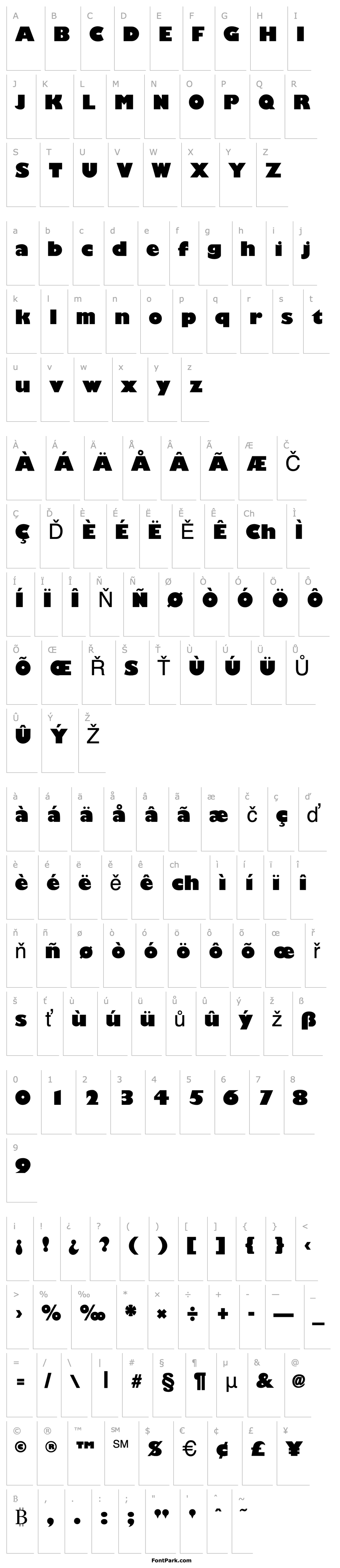 Overview GombusBlack