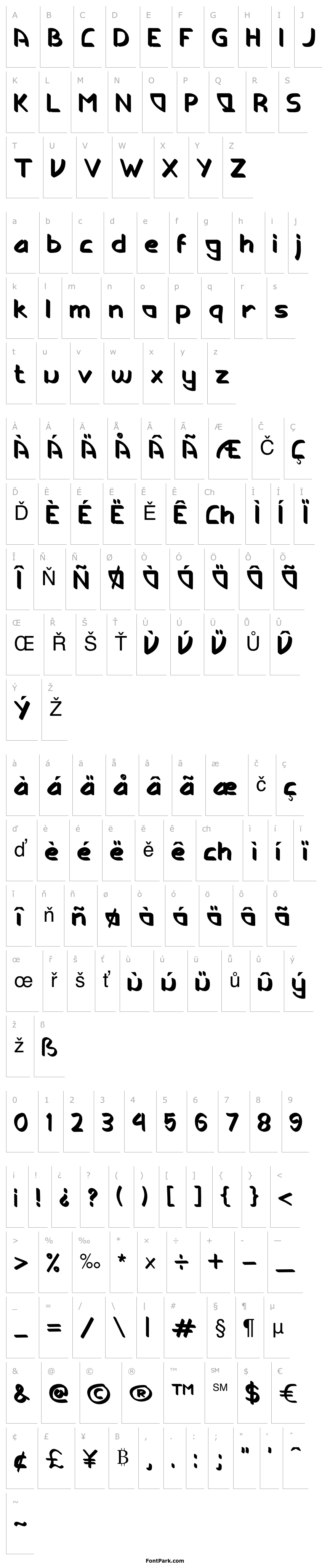 Overview GONDES