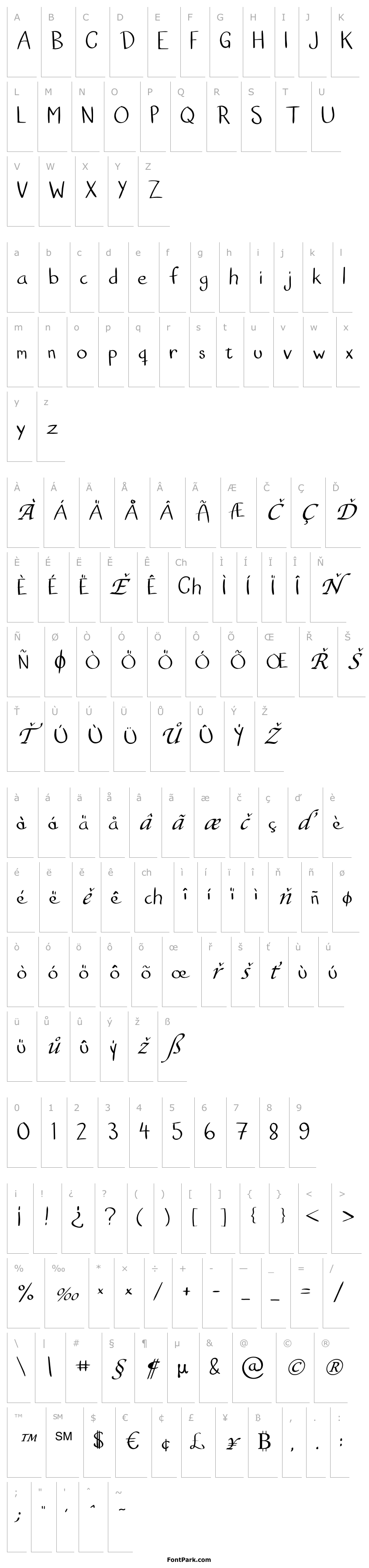 Overview Goodboy