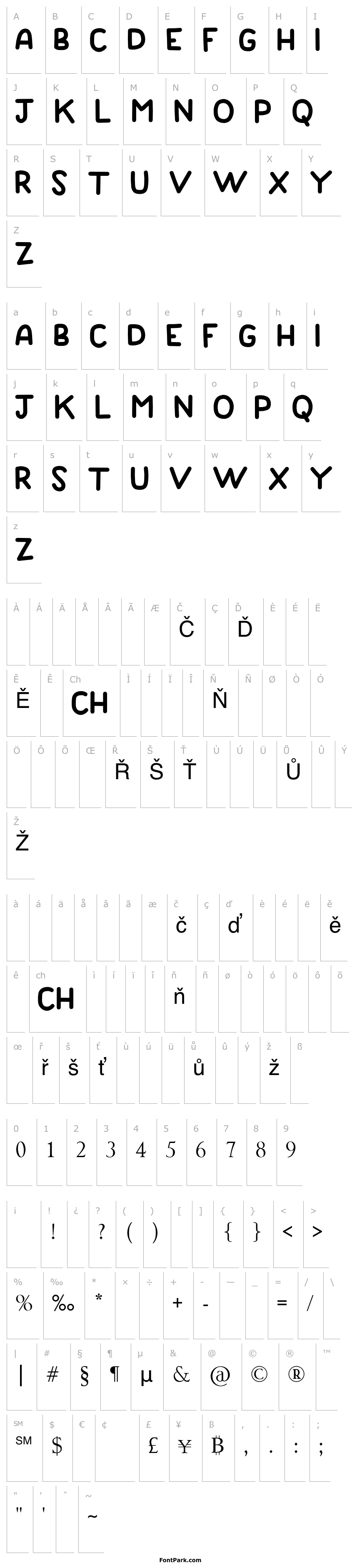 Přehled GOODDADDY