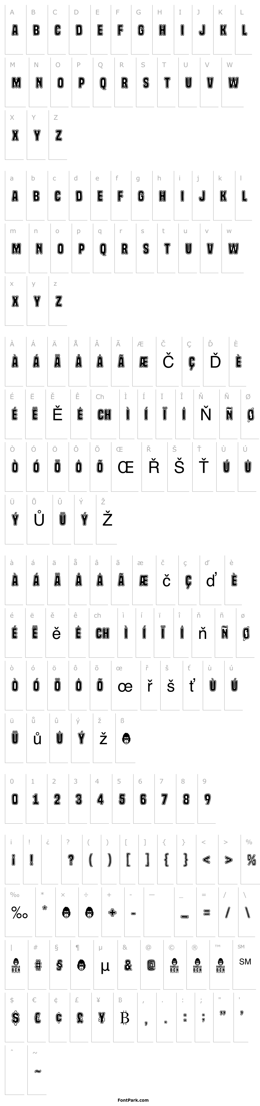 Overview Gorilla BCN