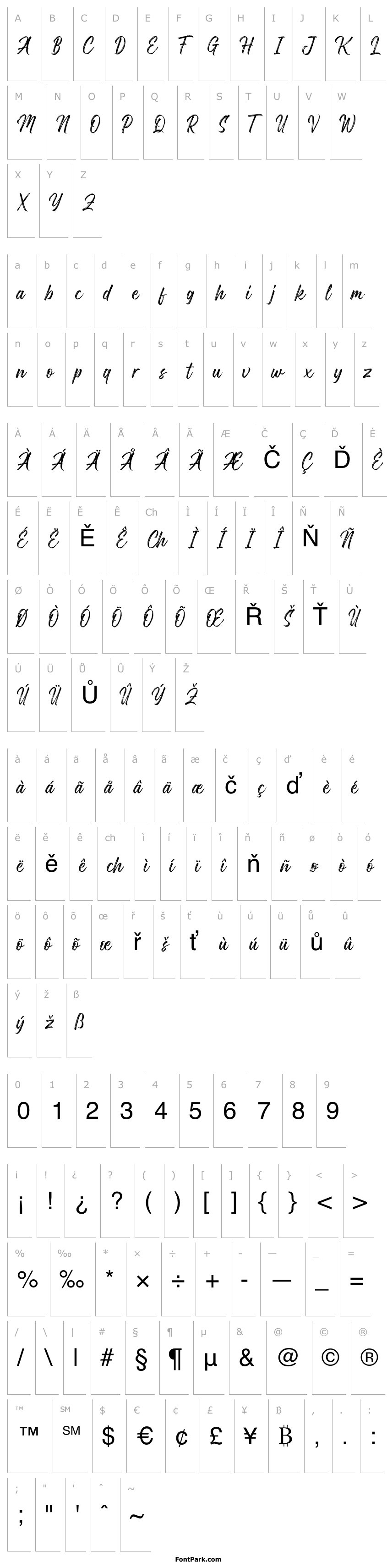 Overview Gosthel