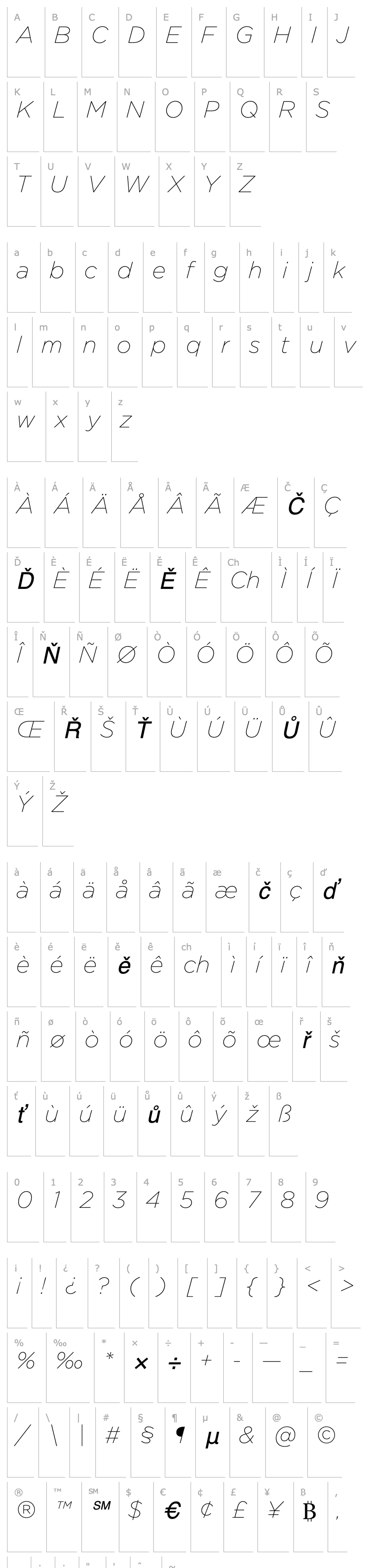 Přehled GothamThin-Italic