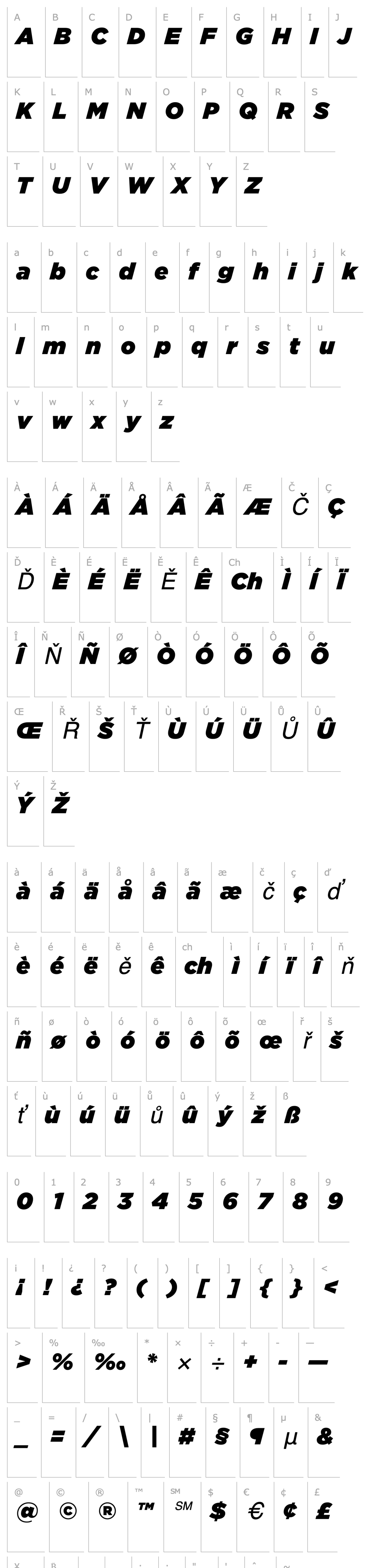 Overview GothamUltra-Italic