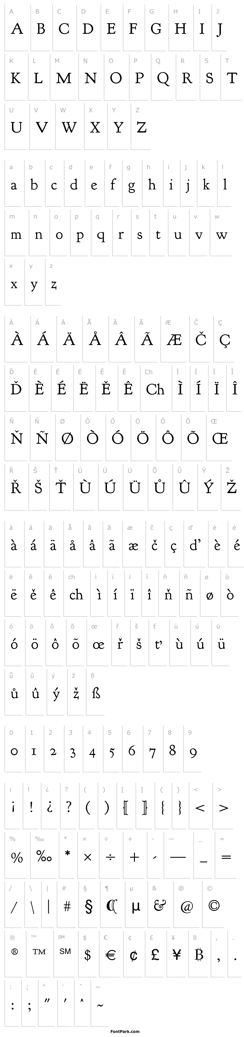 Overview Goudy Bookletter 1911