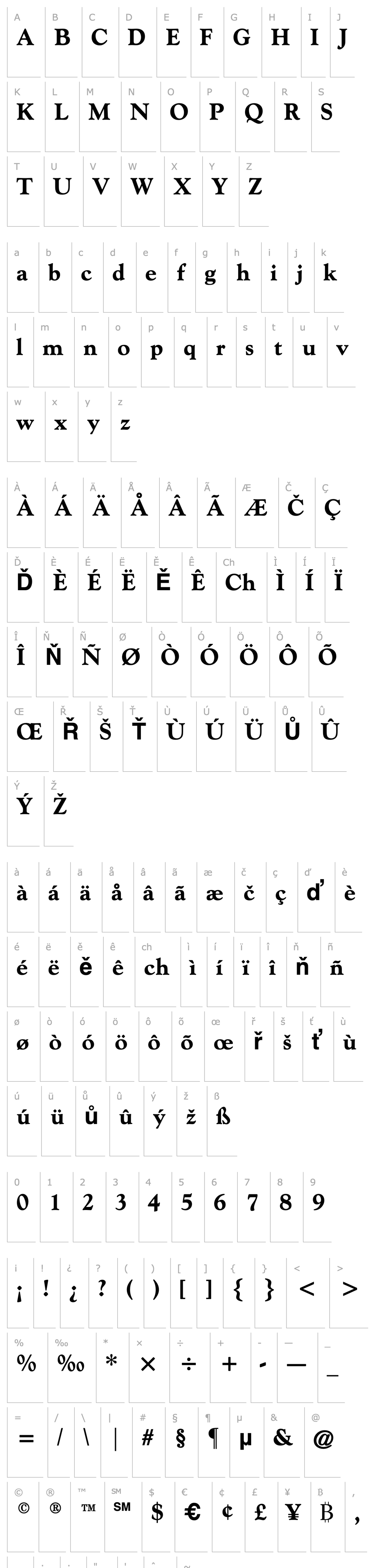 Overview Goudy Extra Bold CG ATT